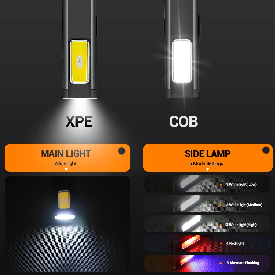 مصباح شعلة LED صغير محمول قابل - مراجعة Outdoor Lighting Types وسعره