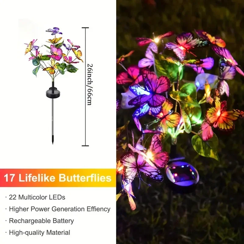 أضواء حديقة الفراشة LED بالطاق - مراجعة Outdoor Lighting Gazebo وسعره