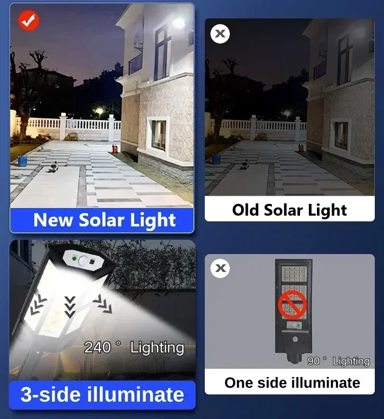 أحدث مصباح شمسي قوي للاستخدام  - مراجعة Outdoor Lighting Lamps وسعره