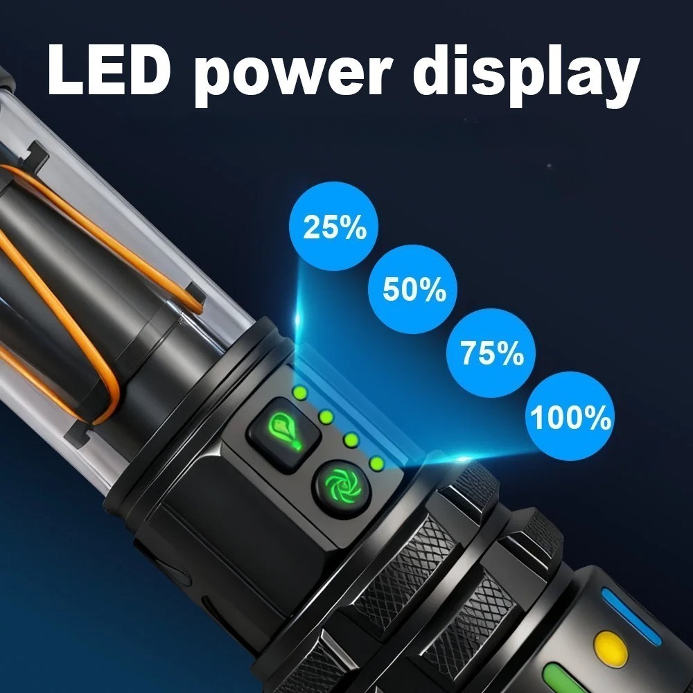 مصباح يدوي LED قوي فائق السطوع - مراجعة Outdoor Lighting Types وسعره