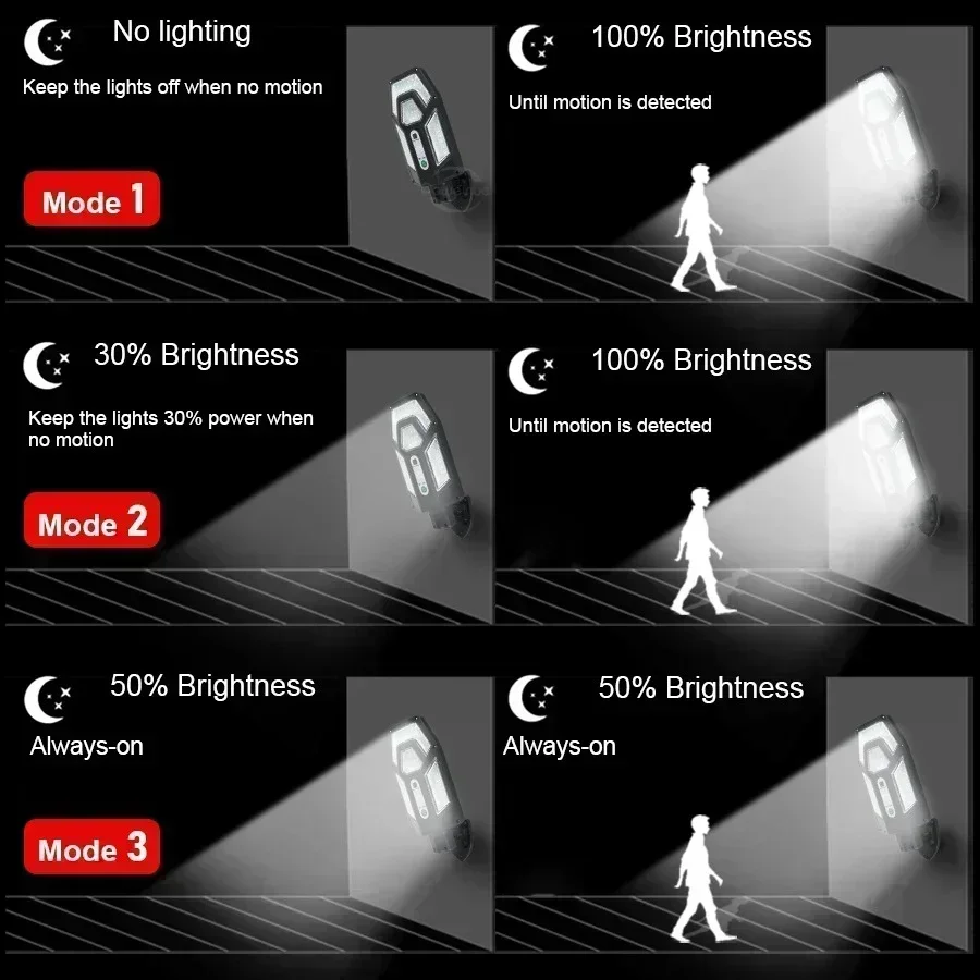 12000LM مصباح الجدار الشمسي ال - مراجعة Outdoor Lighting Gazebo وسعره