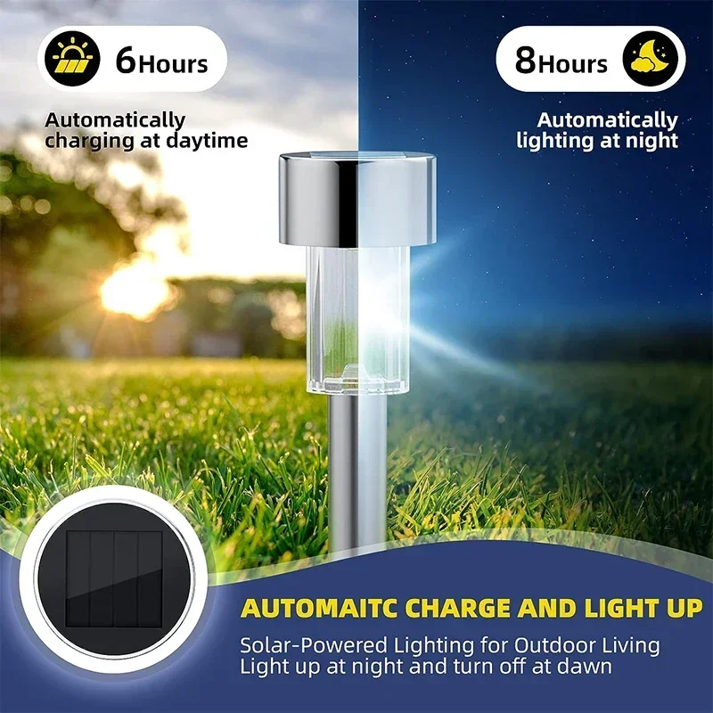 أضواء الشمسية في الهواء الطلق  - مراجعة Outdoor Lighting Gazebo وسعره
