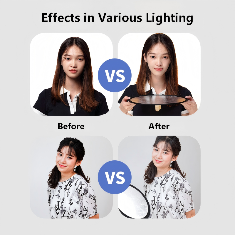 لوحة إضاءة محمولة قابلة للطي ث - مراجعة Outdoor Lighting In Photography وسعره