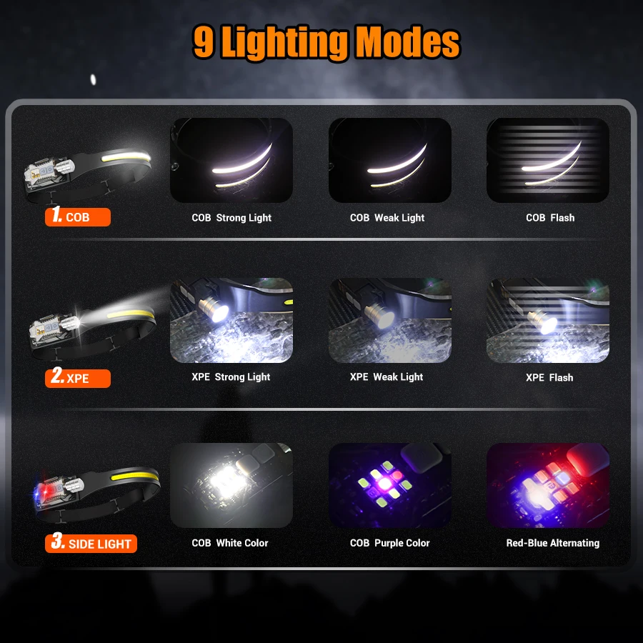 كشاف أمامي LED قوي محمول قابل  - مراجعة Outdoor Lighting Rechargeable وسعره