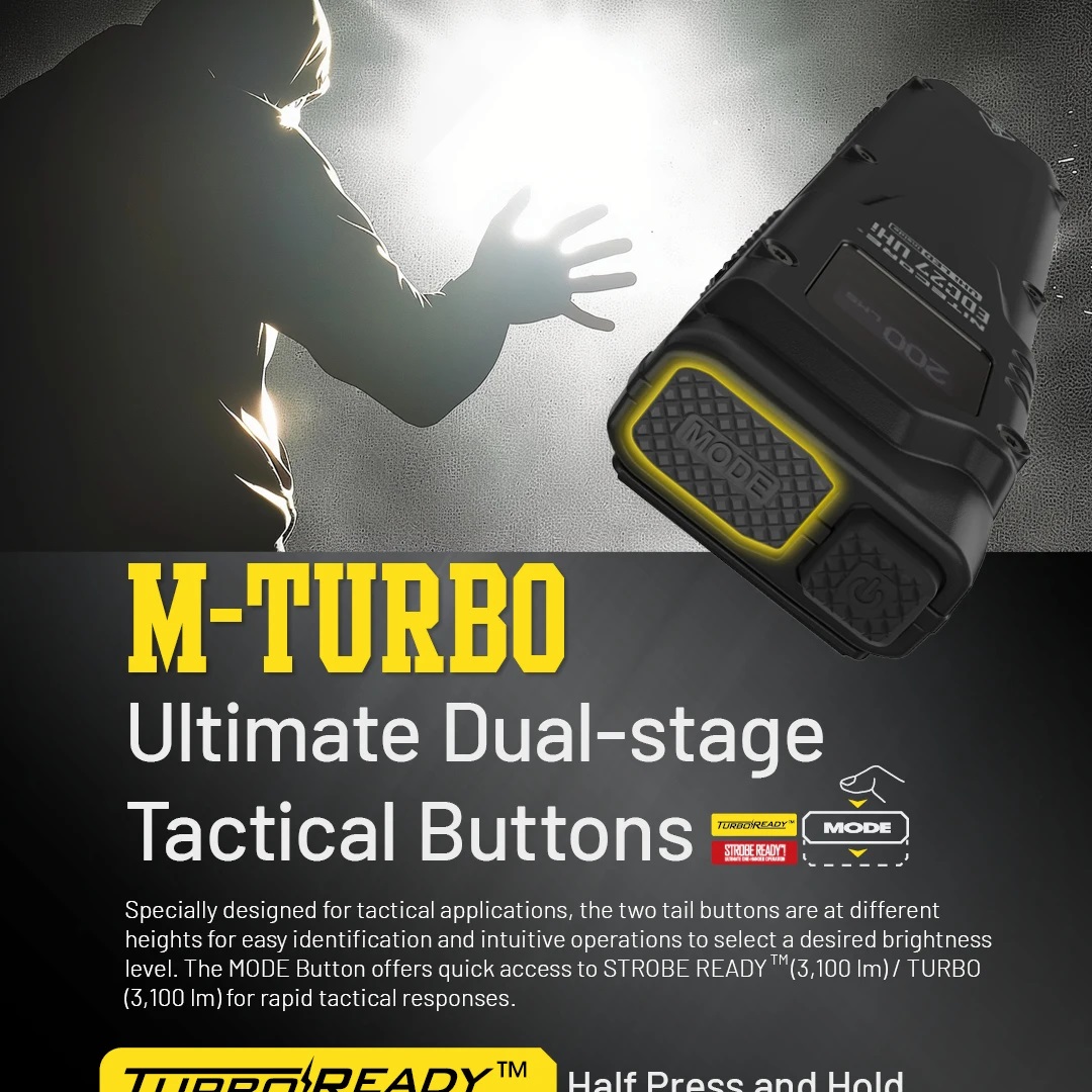 قافلة UHi التكتيكية EDC مصباح  - مراجعة Outdoor Lighting Rechargeable وسعره