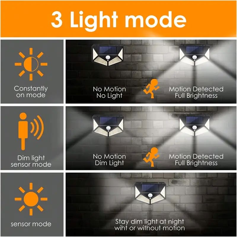 مصباح حديقة شمسي خارجي بـ 100  - مراجعة Outdoor Lighting Lamps وسعره