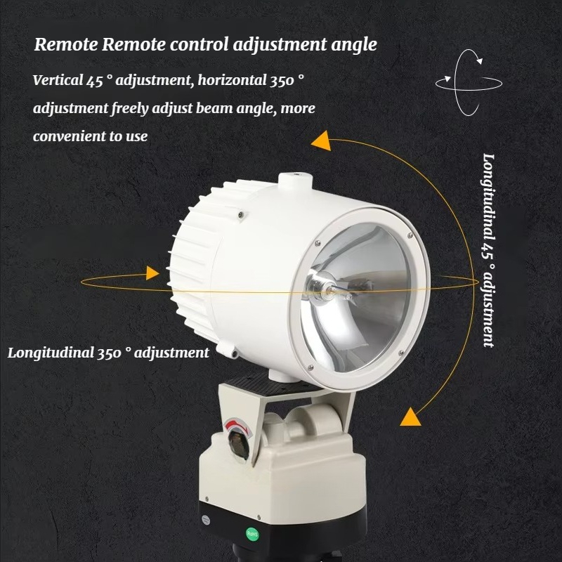 كشافات LED خارجية مقاومة للماء - مراجعة Outdoor Lighting Architectural وسعره